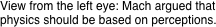 View from the left eye: Mach argued that
physics should be based on perceptions. 